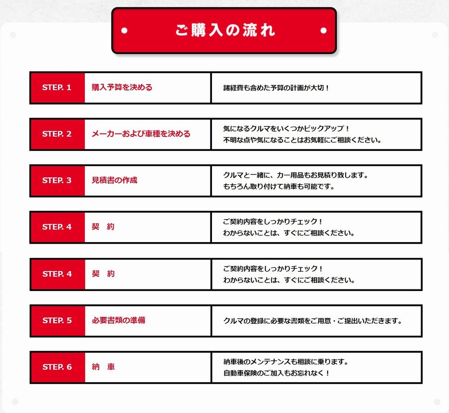 ⑦