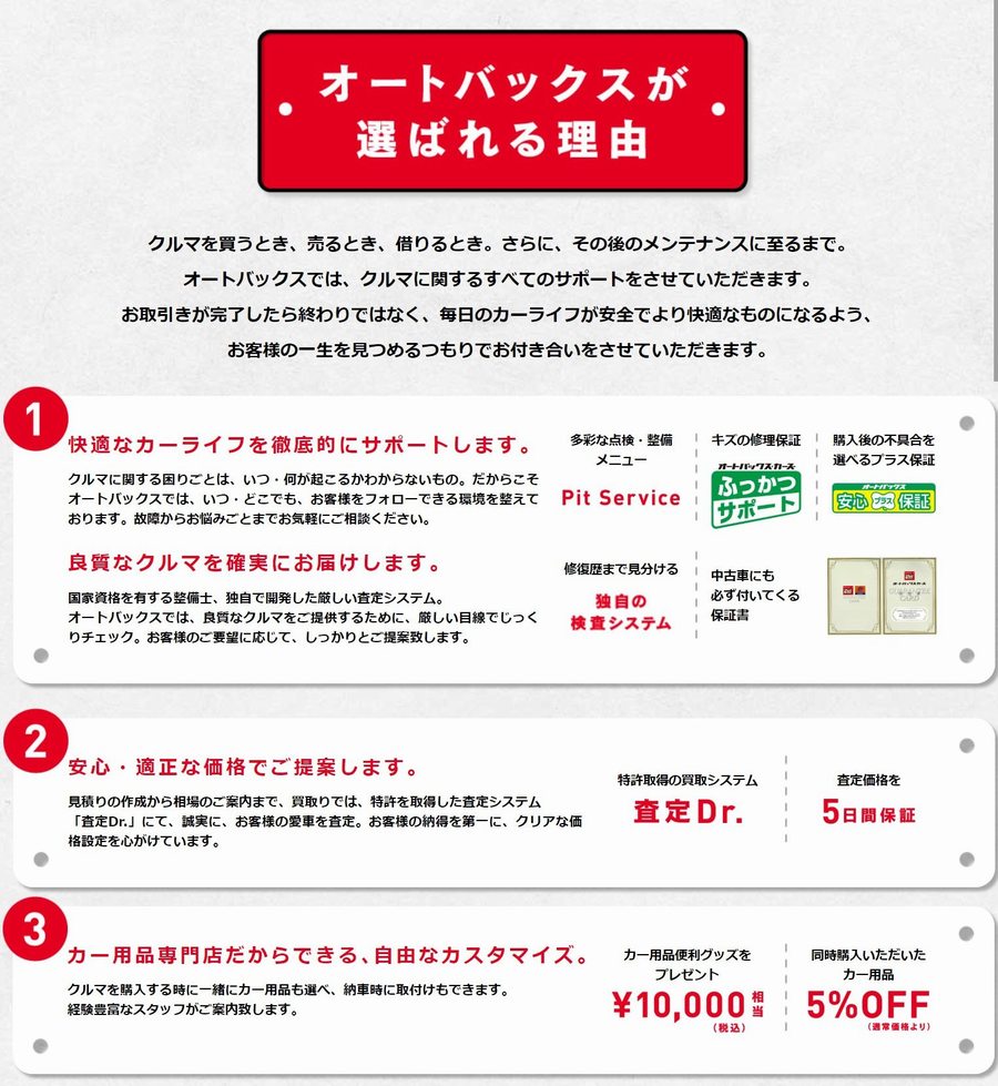 ⑫